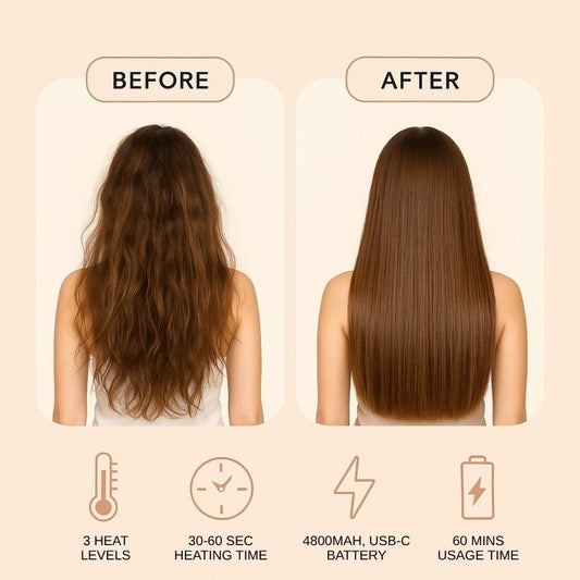 Velinna™ Mini Hair Straightener Comb